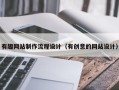 贺州有趣网站制作流程设计（有创意的网站设计）